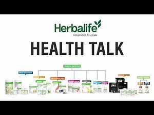 Herbalife Health Stories | Real People, Real Results | Wellness Motivation