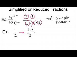 How to Reduce Fractions