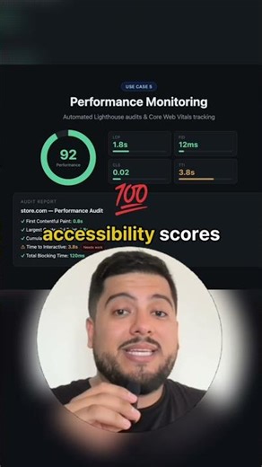 Headless browser usecase: performance monitoring