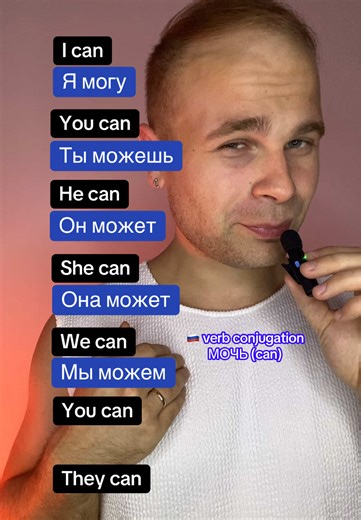 Mastering Russian Verb Conjugation: МОЧЬ