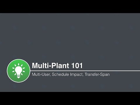 MultiPlant 101 - PlanetTogether APS