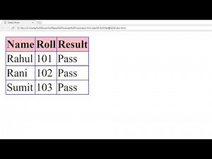How to set Table Color in CSS (Hindi)