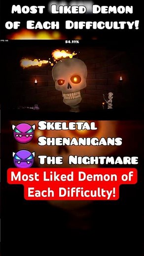 Most Liked Demon Level of Each Difficulty! #shorts #extremedemon #bloodbath #ninecircles #gdshorts