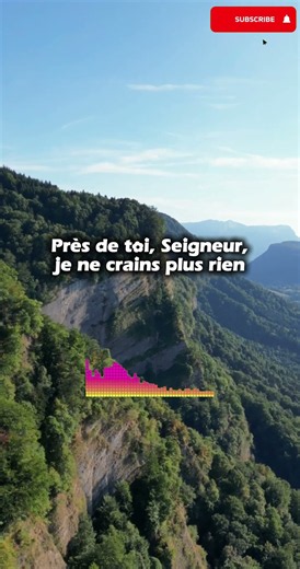 Jesus je t'aime. #louangeetadoration, #gospelmusic
