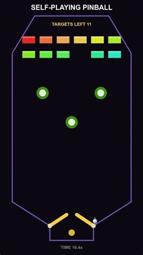 Self-Playing Pinball Destroys Every Target (Box2D) #Shorts