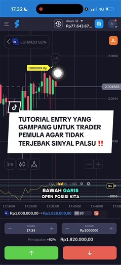 tutorial entry untuk trader pemula #trading #belajartrading #traderpemula #tradingvideo #tradingtips