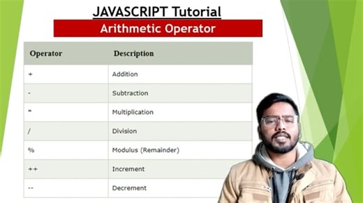 Arithmetic Operators