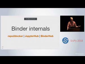 Binder 2.0: Next Gen of Reproducible Scientific Environments w/ repo2docker & BinderH | SciPy 2018
