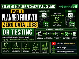 Part 3 - Planned Failover in Veeam v13 | Step-by-Step Disaster Recovery Tutorial | Zero Data Loss