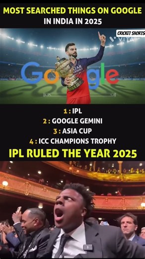 Most Searched Things on Google in India in 2025