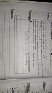 Procedure :-1. Take a solution of calcium chloride (CaCl2​) in... | Filo
