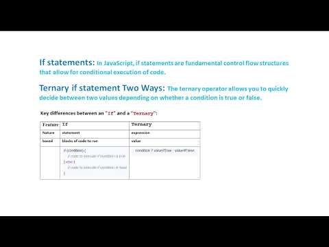 JavaScript If and Ternary if statement