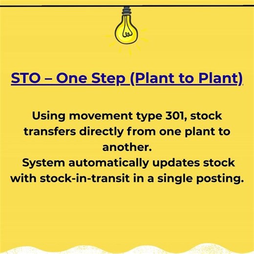 #shorts | SAP MM | SAP SD | SAP STO One-Step Plant to Plant