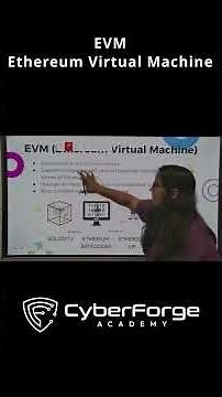 What is EVM? The Heart of Ethereum Smart Contracts! 🚀💻