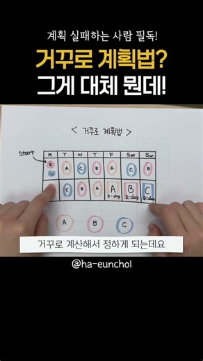 Use the reverse planning method in 2026! #planner #planning #planning #reverselearning #studymoti...