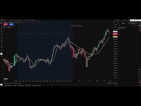 How to Set Custom Alerts for Futures Trading in TradingView (Full Tutorial)