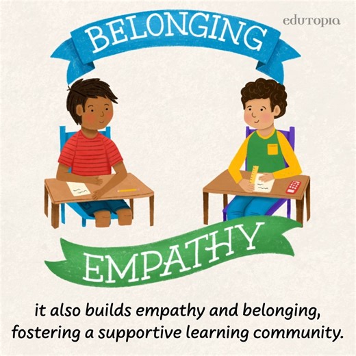 26K views · 264 reactions | Finding it hard to make time for social and emotional learning in your busy elementary classroom? These 3 activities boost students’ emotional awareness—and develop math skills, too!  | Edutopia | Facebook