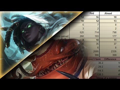 Optimizing Fasting Senna