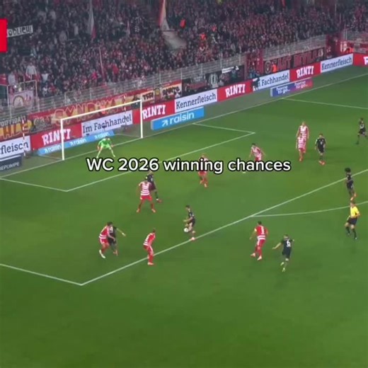 World cup 2026 winning chances #worldcup #worldcup2026 #football #footballedit