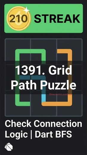 LeetCode 1391: Valid Path in a Grid | BFS Logic 🚀#dart #leetcode #coding #shorts #programming#viral