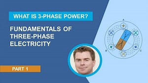 What Is 3-Phase Power?, Part 1: Fundamentals of 3-Phase Electricity