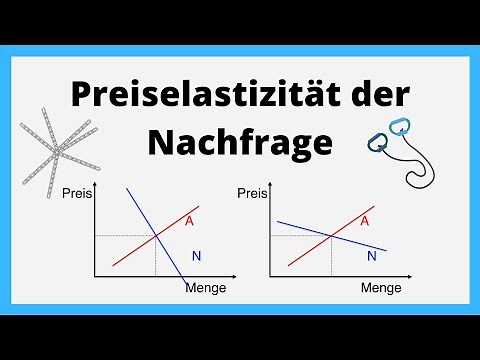 Price elasticity of demand | How does demand react to a change in supply?