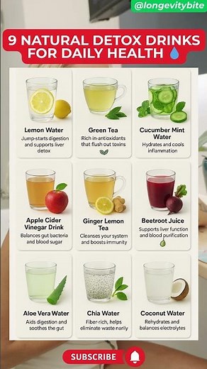 9 Natural Detox Drinks for Daily Health 💧 | Simple Drinks to Cleanse Your Body Naturally