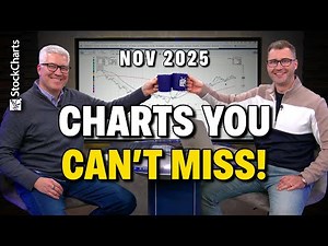 Breakouts, Pullbacks & Setups: 10 Must-Watch Charts for November