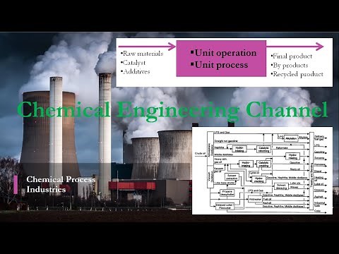 Chemical Process Industries - Lecture # 1 - Chemical Engineering Channel