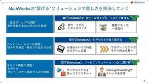 【モデルベースで繋げる】コンポーネント熱解析と熱マネジメントの統合シミュレーション