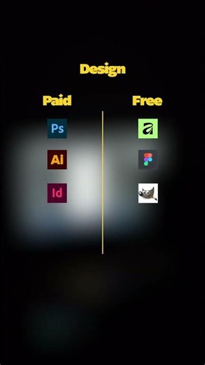 You can start for free! #creative #design #creator #tools #tutorial