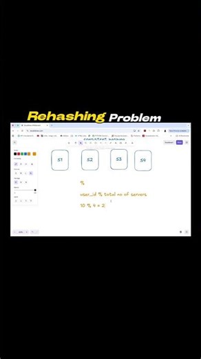 Hashing Techinque! #telugutech #education #logicledamagic #exam #viralvideo #comedy #coding #hiring