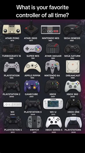 What is your favorite controller of all time? #videogames #gamingontiktok