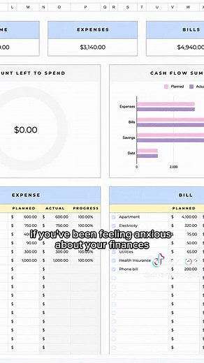 Free Financial Budgeting Template for Better Planning