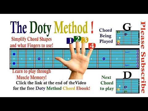 How to Play - Sing Me Back Home - Merle Haggard-Easy Beginner-Guitar Lesson-Tutorial