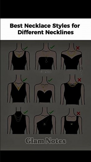 How to Choose Best Necklace Styles for Different Necklines-Jewelry Styling Guide#necklacestyle #ootd