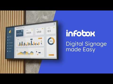 InfoBox - Digital Signage made easy
