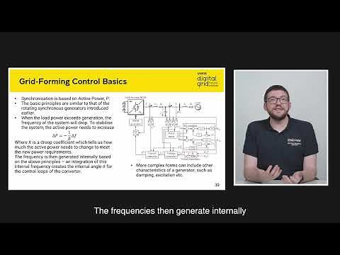 Future Grid 101 | Grid Following & Grid Forming Inverters (with Georgios Konstantinou) | Module 8.5