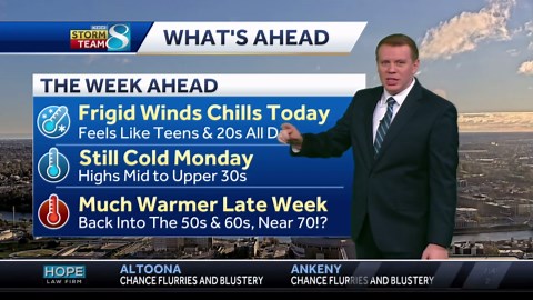 Iowa weather: Frigid wind chills today, warming later this week