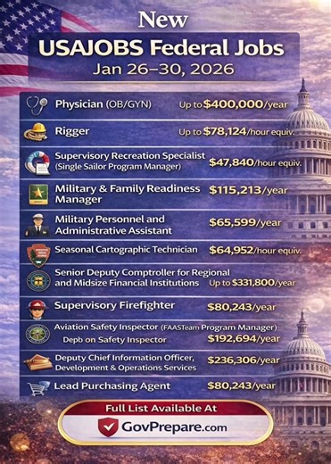 🚨 Newly posted federal job opportunities January 26-30 2026. Source: USAJOBS.gov