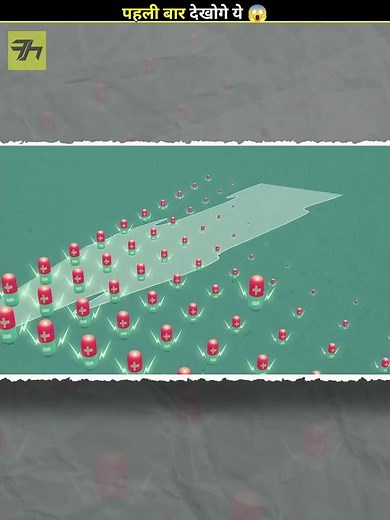 How Touchscreen Works 😱