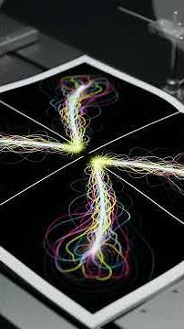 The Math Behind the Three Body Problem: Why Gravity Becomes Unpredictable #3