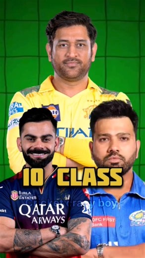 इनमे से किसके 10th 🤯 class मे सबसे ज्यादा % आए हैं ? #cricket #short