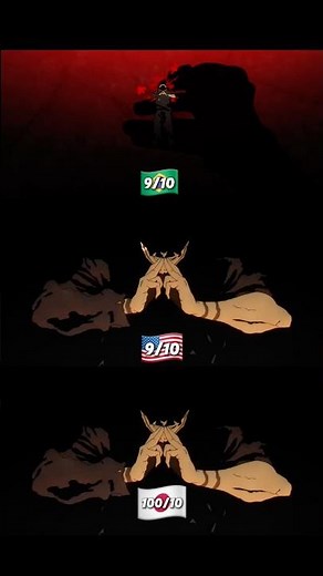 Sukuna‘s Domain Expansion in different Languages! #shortvideo #jujutsukaisen