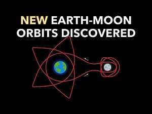 Earth-Moon Multi-Orbiter Cyclers: New Solutions to the Three-Body Problem
