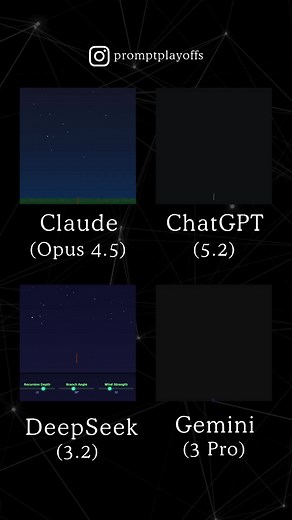 Create a Recursive Binary Tree Fractal Animation