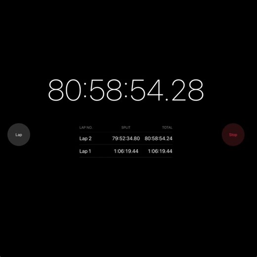 day three of setting a timer