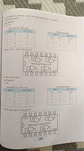 Experiment No.14 # 12th physics ( Study of logic gates)