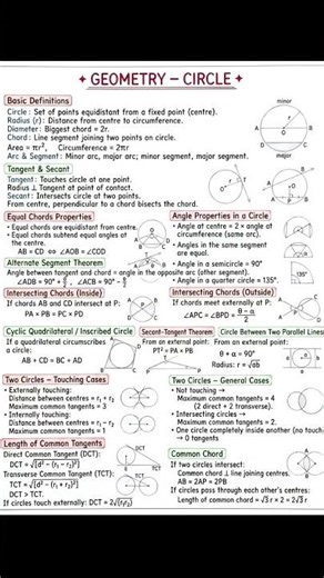 Class 10th Maths | Chapter-11 | Area related to Circles | new NCERT CBSE | class 10th maths formulas