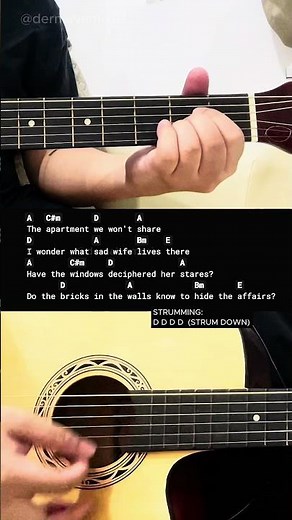 The Apartment We Won't Share - NIKI | Easy Guitar Chords Tutorial For Beginners #guitarlesson